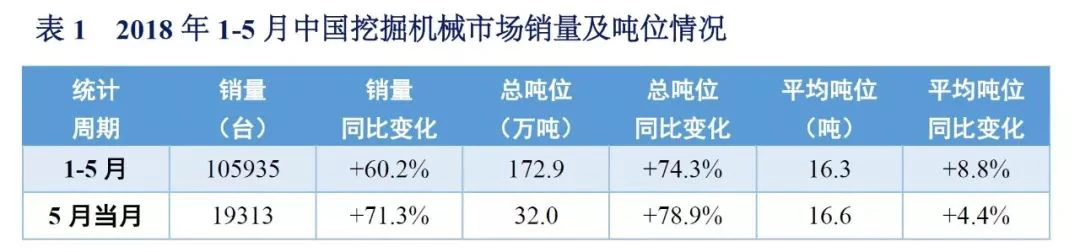 图片上传